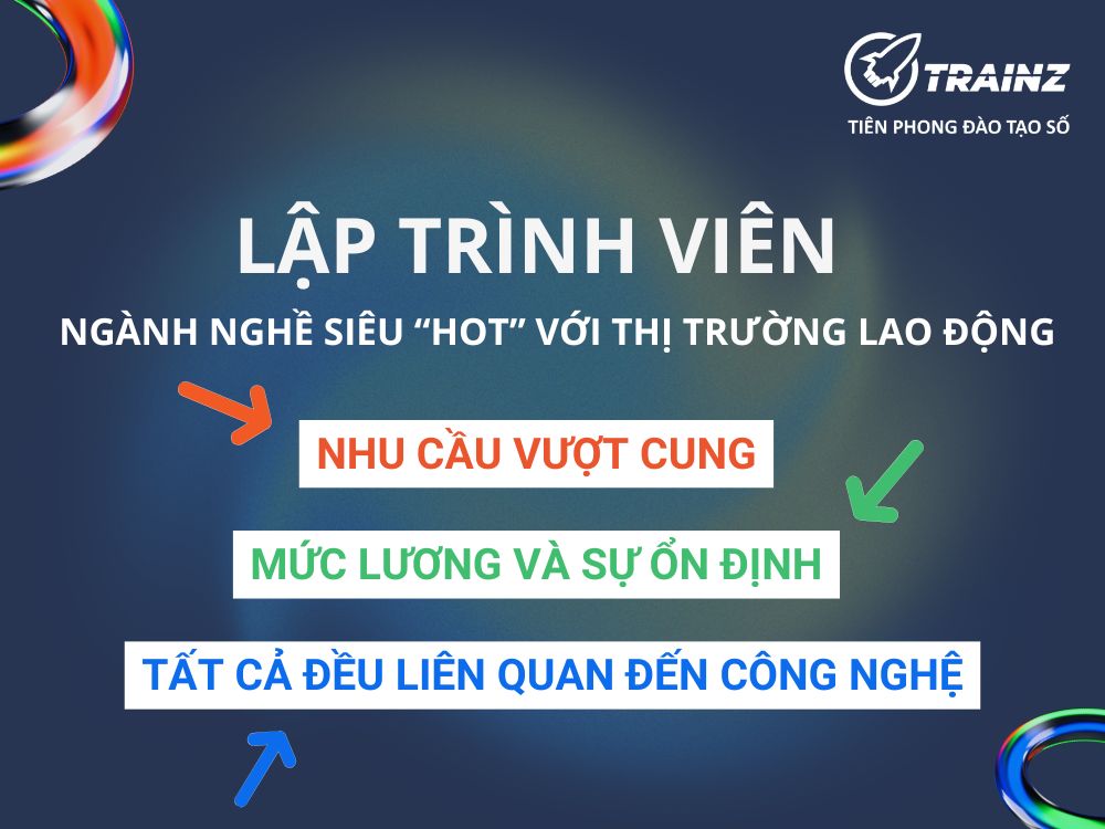 "Cơn khát" Nhân lực và xu thế không thể đảo ngược